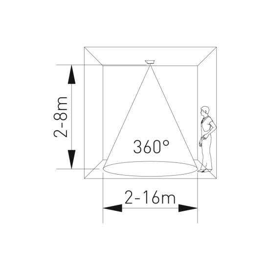 Mikrovalni senzor pokreta CM-12-P, max.1200W, AC220-240V, kontaktni kut 360*, domet 15m